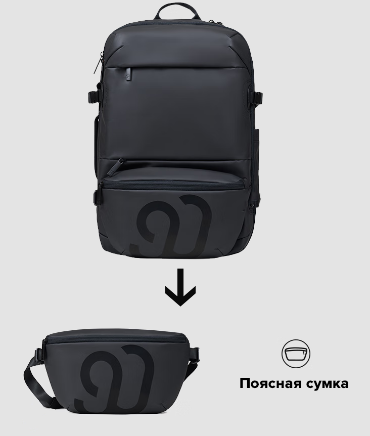NinetyGo Multifunctional Travel Backpack